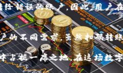 t p钱包能扫码转帐吗  TP钱包,扫码转账,数字钱包