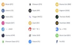 TP冷钱包：背后隐藏的制造故事，让你意想不到！