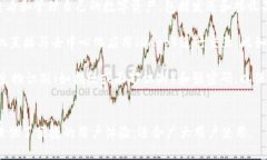 TP钱包（Trust Wallet）是一款流行的加密货币钱包，