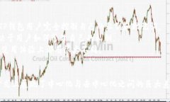 币安的密钥和TP钱包的密钥并不一样，它们具有不