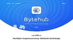 思考一个易于大众且的  为什么T P钱包中的币种会