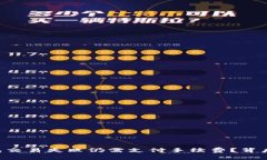 为何TP钱包交易失败仍需支付手续费？背后真相揭