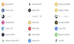 创建币安智能链（BSC）上的TP钱包相对简单，下面