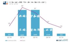 比特币钱包并不存储在某个特定的服务器上。相