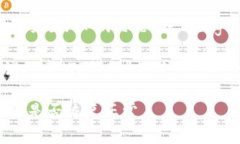 如果您无法打开TP钱包的官网链接，可以尝试以下