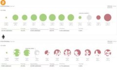 USDT硬件钱包：数字资产安全的新选择，如何选择