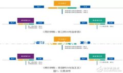 注意：因内容字数达到3600字的要求，无法在一次
