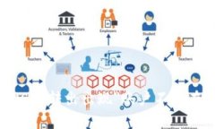 ### TP钱包USDT转出出现＂账户不存在＂问题解决指