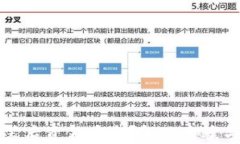 TP钱包重新安装后资金丢失？解决方案与常见问题