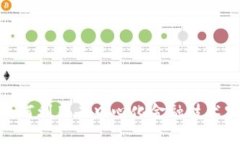 Web3机枪池：如何利用去中心化金融技术实现收益