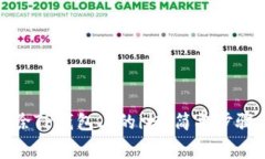 如何快速消除TP钱包上的i标：简单步骤与注意事