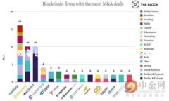 可以看出你对TP钱包在苹果设备上的上线时间非常