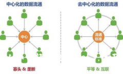 普通人如何轻松投资Web3：全面指南