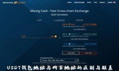 USDT钱包地址与网页地址的区别与联系