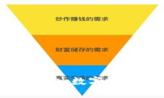 比特币与世界钱包：数字货币的未来与应用