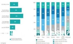 深入解析Web3地板概念：未来数字资产的新边界