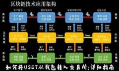 如何将USDT从钱包转入交易所：详细指南