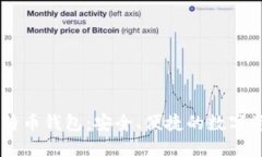 SBTC超级比特币钱包：安全、便捷的数字资产管理