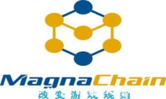 如何在TP钱包中输入合约地址？