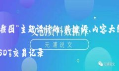 下面是一个为“钱包USDT截图”主题设计的、关键