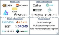 为了帮助您了解如何查看TP钱包地址并制作相关内