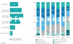 为了帮助如何在鸿蒙系统上下载TP钱包，我将为您