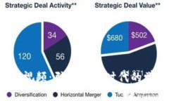 Web3教育视频：引领数字时代的学习新风尚