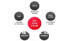 如何解决TP钱包转入资金记录看不见的问题