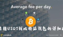 欧易转USDT到比特派钱包的详细指南