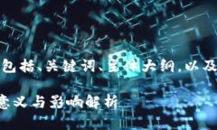 下面是您请求的内容，包括、关键词、主体大纲