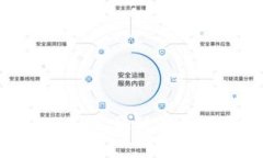 TP钱包闪兑授权USDT失败解决方法TP钱包, USDT, 闪兑